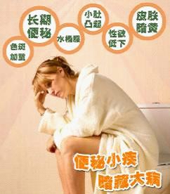 便秘危害